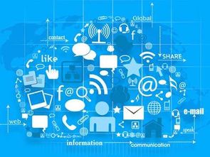 北京天時(shí)聯(lián)眾教您如何進(jìn)行互聯(lián)網(wǎng)營(yíng)銷與銷售